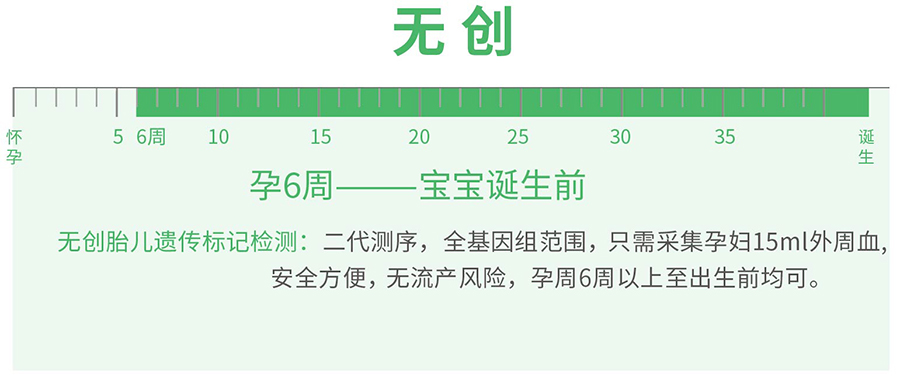 邢台胎儿怎样私下做亲子鉴定,邢台孕期亲子鉴定哪里做的准